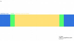 Best size for youtube banner