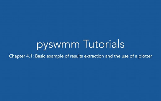 PySWMM Chapter 4.1 - Basic example of results extraction and the use of a plotte