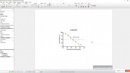 CCK8/MTT数据处理和计算IC50,附Graphpad prism绘制IC50图过程及细胞存活率柱形图绘制过程