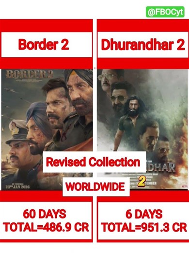 Border2 Vs O'Romeo Movie Collection Updates March Month| #thalapathy #toxic #dhurandhar2
