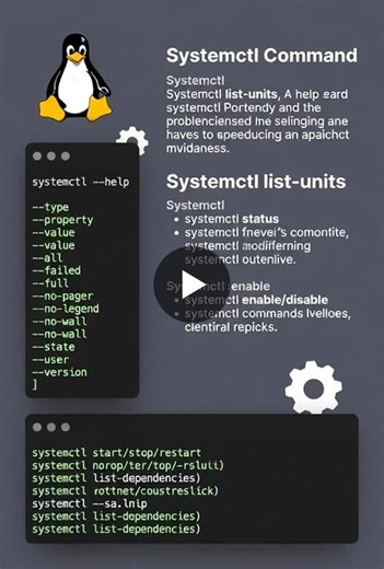 🚀 systemctl: El Motor Central de la Gestión de Servicios en Linux 📜 BREVE HISTORIA Antes de systemd (y su herramienta estrella  systemctl ), las distribuciones Linux dependían de sistemas como… | Marco Antonio Tapia
