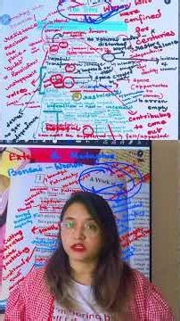 The Trees & A Work of Artifice: Women Empowerment in Poetry [2025 Analysis]