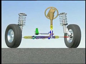 What is Power Steering Pull? - Hunter Engineering