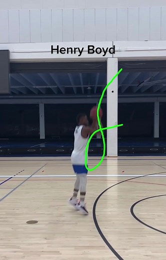 Loopbasketball on TikTok