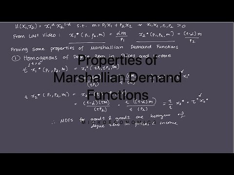 Properties of Marshallian Demand Functions