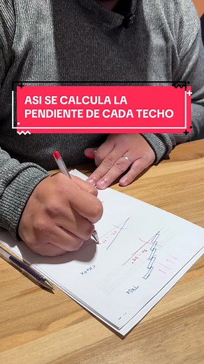 ¿Cómo calcular la pendiente de un techo correctamente?