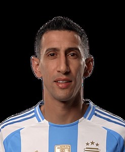 Angel Di Maria - Soccer News, Rumors, & Updates