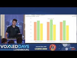 Java EE -- the most lightweight enterprise framework? (Sebastian Daschner)