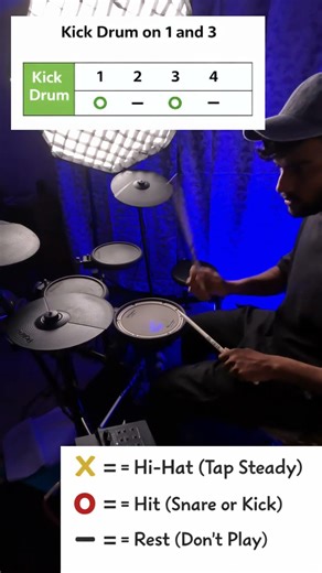 🥁 Simple Drum Beat Anyone Can Play | Beginner Friendly Groove