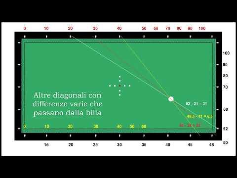 Billiard Cue - Corner 50 - for Beginners-