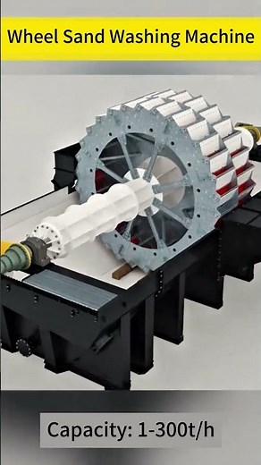 3D BREAKDOWN: How a Wheel Sand Washer Works – Full Mechanical Structure & Operation Explained!