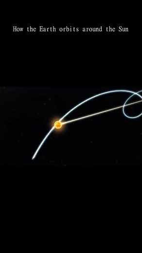 How Earth orbits around the Sun