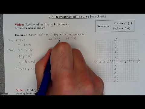 Calc 1 - Review of an Inverse Function