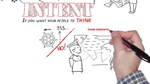 Leadership on a Submarine | Adam Godfrey