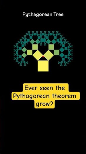 This entire tree grows from the Pythagorean theorem! 🌳✨ #pythagoreantheorem #pythagoras_theorem