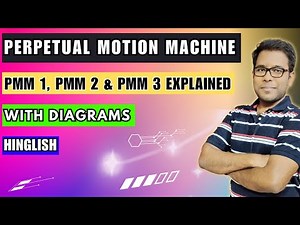 Perpetual motion machine of 1st, 2nd and 3rd kind #pmm1 #pmm2 #pmm3