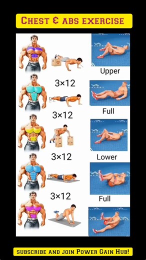 “Chest + Abs Killer Combo – Shred & Sculpt Fast! 🔥”#chestworkout #absworkout