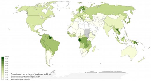 Forest Area Percentage of Land Area
