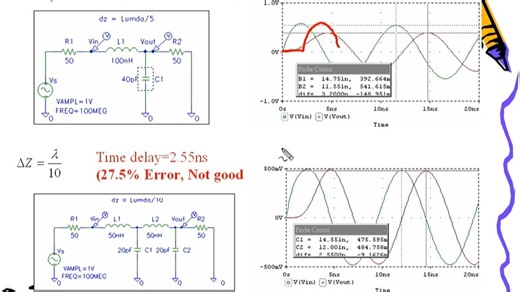 田庆城射频basic RF course之8.course8