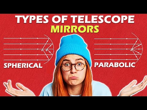 Types of Telescope Mirrors
