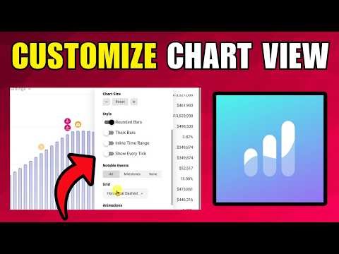 How To Customize The Chart View In ProjectionLab (2026) (Best Method)