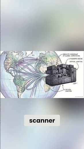 The Impossible Physics Inside the World's Most Important Microchip Machine