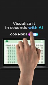 Spending hours analysing data? Visualise it in seconds with AI. | upGrad | Facebook