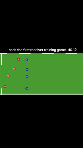 This is a great game to get young players to think about passing away from the contact area, also to introduce the half back role at u11. you can play touch or contact but the rule is if the first receiver is touched in possession it's a turnover. After that anything goes. the players will work out they need to be connected. the defense should be far enough back for the attack to have some room. the rules draw the defence to the first receiver which creates the space you want elsewhere. let me k