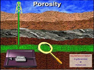 Oil & Gas Mud Logging Testing