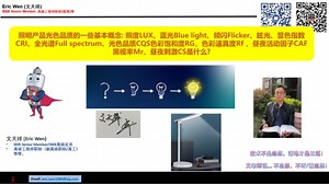 照明产品光色品质的一些基本概念,人因照明,节律照明,智能照明...