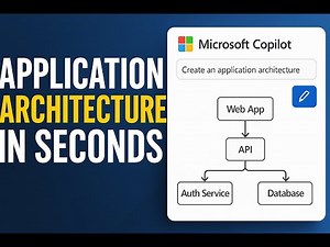 Design Application Architecture in Seconds Using Microsoft Copilot & Generative AI