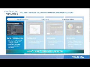 sas visual analytics demo