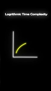 Logarithmic Time Complexity | Algorithm | DSA #shorts #short #programming #engineering