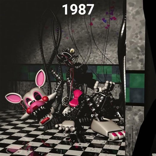 FNAF Toy Foxy (Mangle) 67 over the years