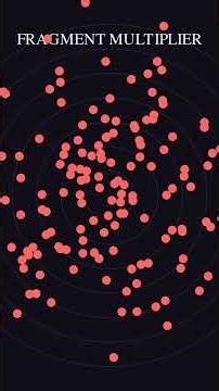 The Kessler Syndrome: Visualizing the Math of Orbital Cascades #physics #space #complexity #Shorts