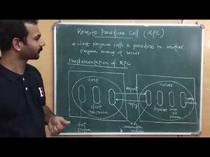 RPC Implementation #DISTRIBUTED_SYSTEMS