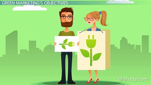 Why is Green Marketing Important? - Objectives & Benefits