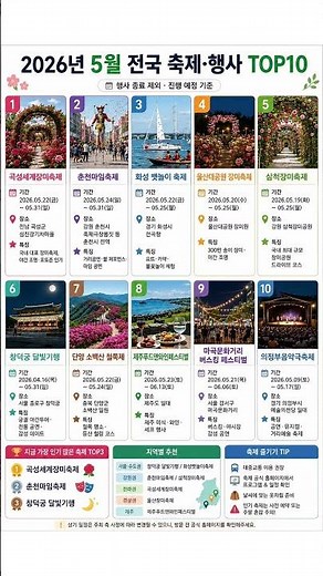 2026년 5월 전국 축제·행사 TOP10 🌸 지금 가장 핫한 축제 총정리