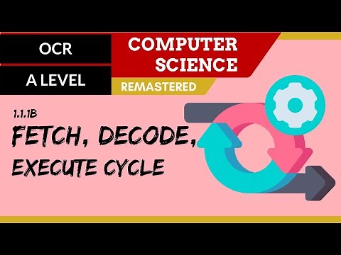 2. OCR A Level (H406-H466) SLR1 - 1.1 Fetch, decode, execute cycle