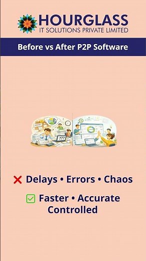 Before vs After Procure to Pay (P2P) Software | Transform Procurement Fast