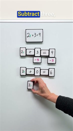 Algebra Isn't Magic—It's Logic! 🪄🔢