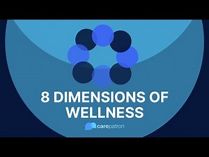 8 Dimensions of Wellness