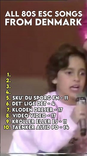 Denmark at Eurovision in the 80s 🇩🇰