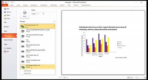 Creating High Resolution TIFF Images For Journal Publication