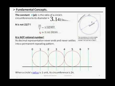 Lec#4 : Fundamental Concepts + Exponential Signals & Sinusoidal Signals