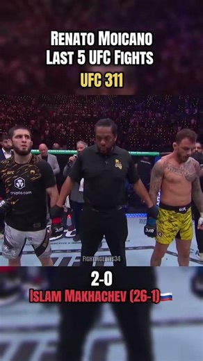 Renato Moicano UFC Record #ufc #mma #fyp #viral #sports #combat