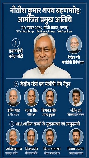 “Nitish Kumar Shapath Grahan 2025: प्रमुख मेहमानों की पूरी लिस्ट 🔥 | Patna Live Update” #Politics