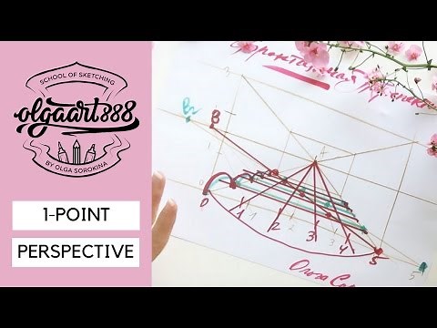 ✍🏼1-Point Perspective: Drawing an Interior by Using Method #1
