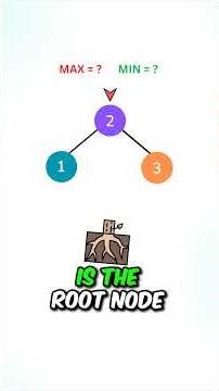 "Validate Binary Search Tree"