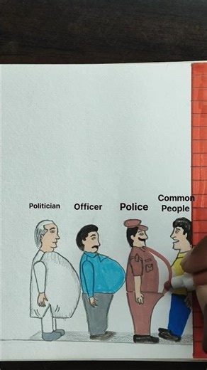 Politician, Officer, Police, Common people drawing #art #shorts #viralvideo